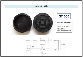 Gumové talíře pro Ravaglioli 123mm