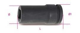 Nástrčkové klíče, dlouhá řada 728 LQ19