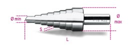Stupňové vrtáky, HSS 425 /8